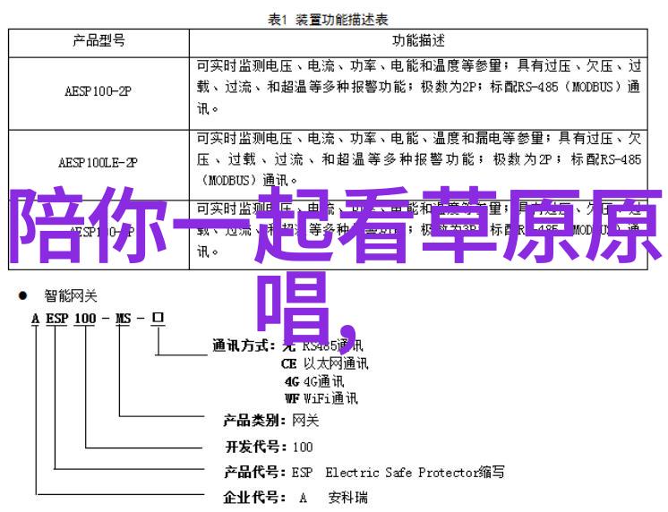 黄梅戏借官记