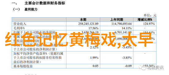 严凤英永远和黄梅戏同在纪念严凤英诞辰七十周年