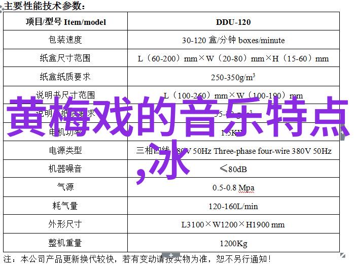 你们知道黄梅戏的历史吗